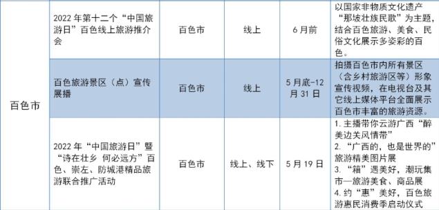 免费、半价！百色这些景区限时优惠，抓住机会就近走起~ 免费,半价,百色,这些,景区