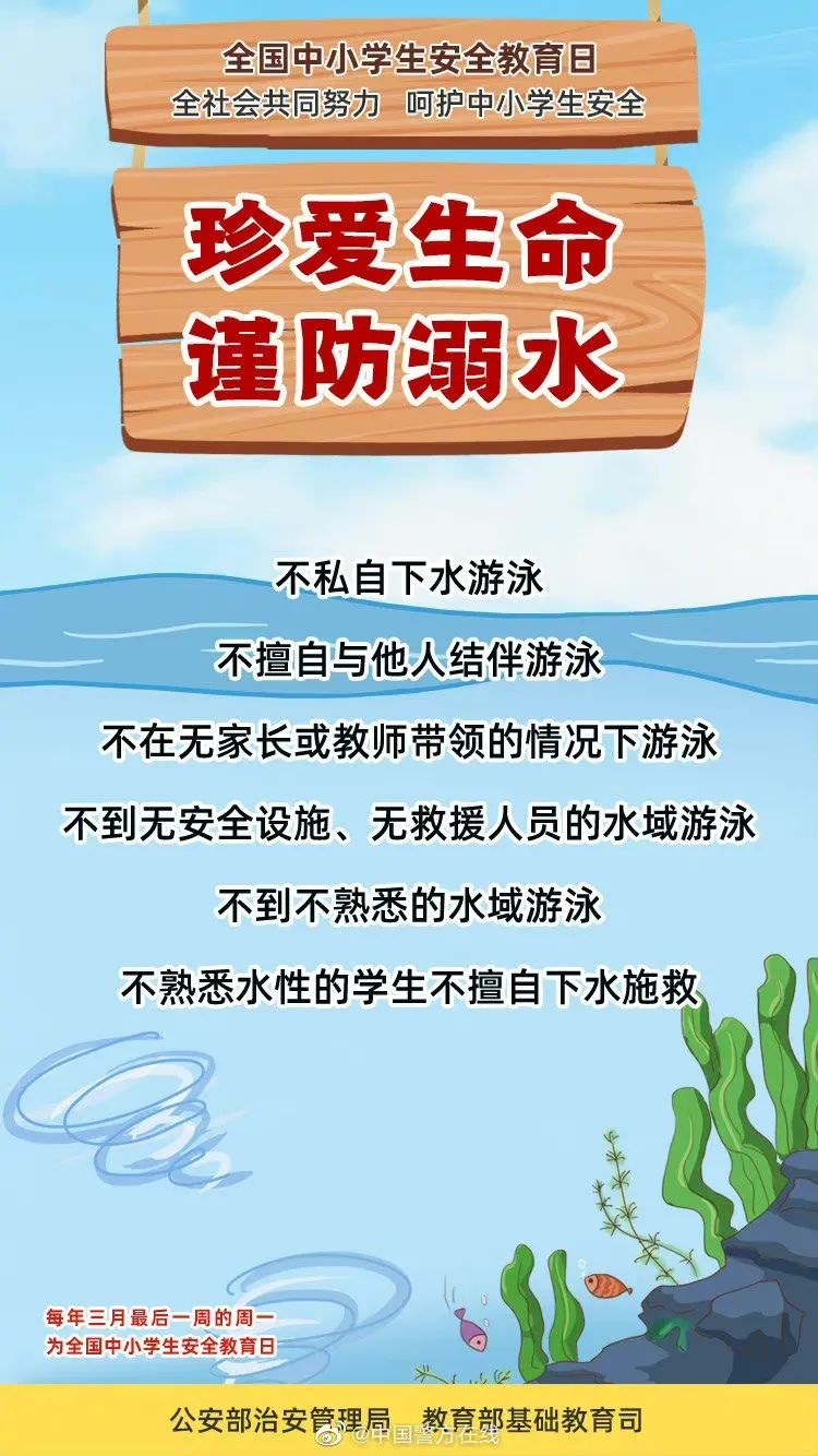 “警”防溺水，“救”在身边！这些防溺水知识必须牢记！ 溺水,在身,在身边,身边,这些