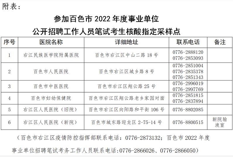 明天开考！考点分布图来了！这些材料别忘带！ 明天,天开,开考,考点,分布