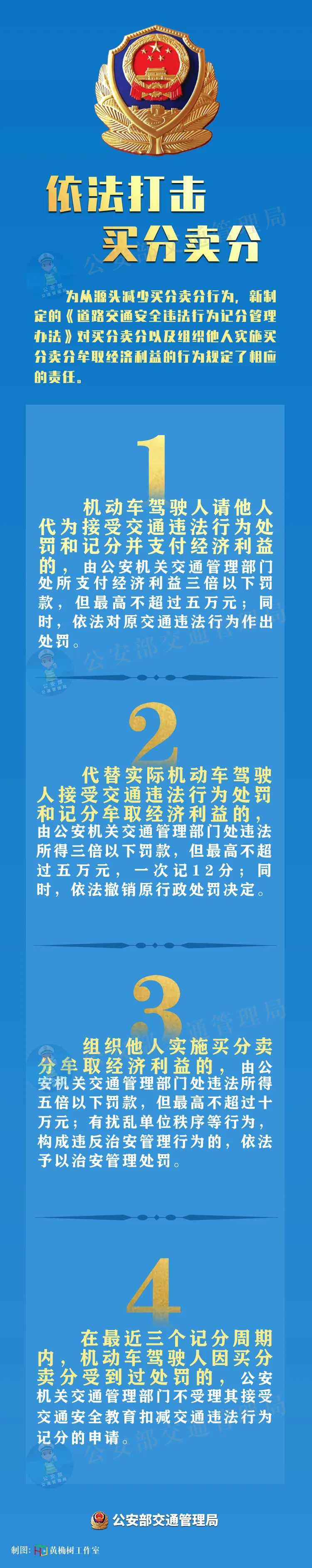 百色的驾驶员注意了，广西正严打这种行为！ 百色,色的,驾驶,驾驶员,注意