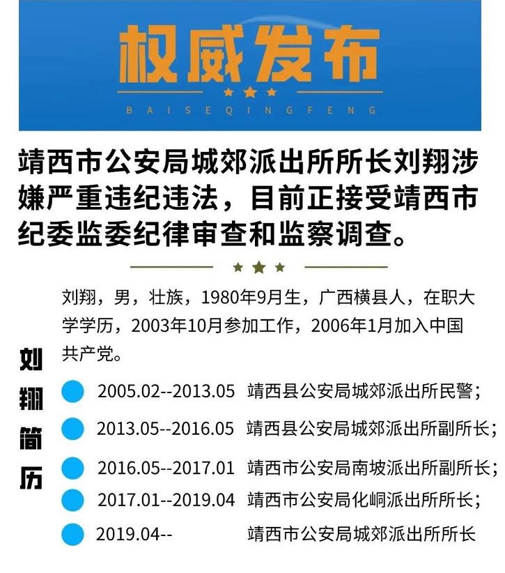 靖西一派出所所长被查！ 靖西,西一,派出,派出所,出所