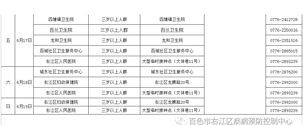 6月13-19日右江区新冠疫苗接种最新安排→ 6月,右江,右江区,江区,区新