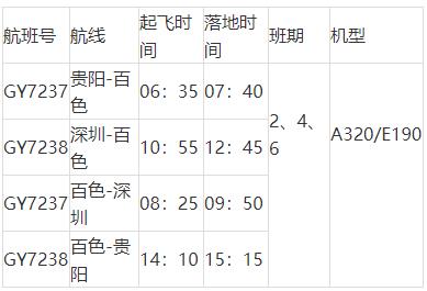 最新！百色机场恢复深圳、贵阳航线 最新,百色,百色机场,机场,恢复