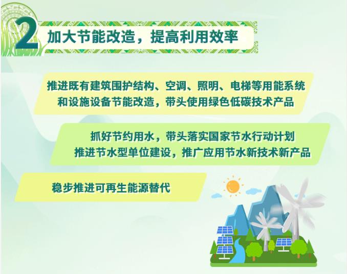 绿色低碳，节能先行！请收下这份倡议书→ 绿色,绿色低碳,低碳,节能,先行