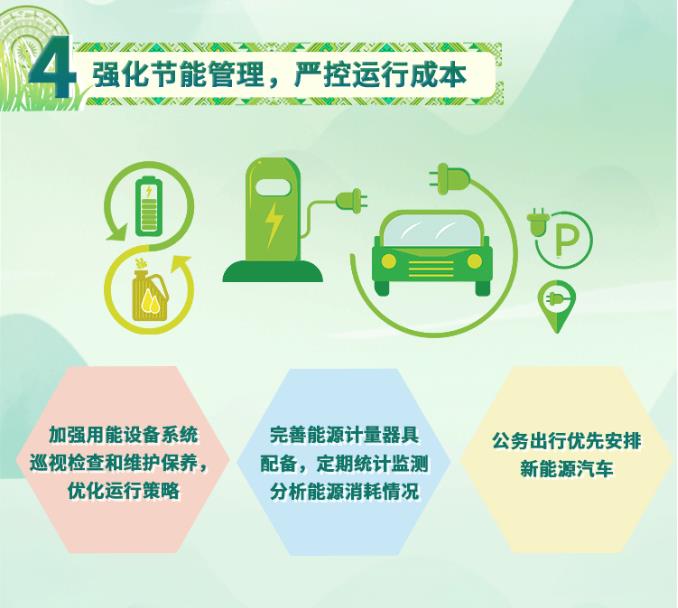 绿色低碳，节能先行！请收下这份倡议书→ 绿色,绿色低碳,低碳,节能,先行