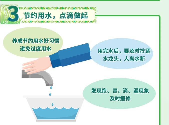 绿色低碳，节能先行！请收下这份倡议书→ 绿色,绿色低碳,低碳,节能,先行