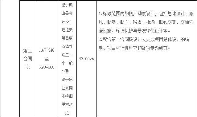 公开招标！途经百色这些地方··· 公开,公开招标,招标,途经,百色