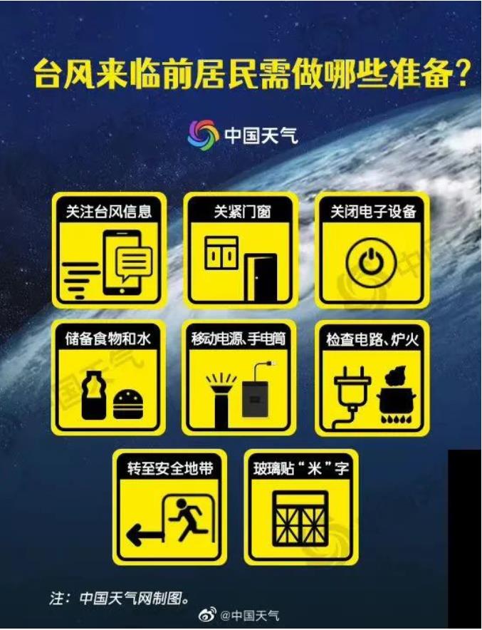 今年第3号台风“暹芭”已生成！将在广西掀起6天风雨 今年,第3,3号,台风,暹芭