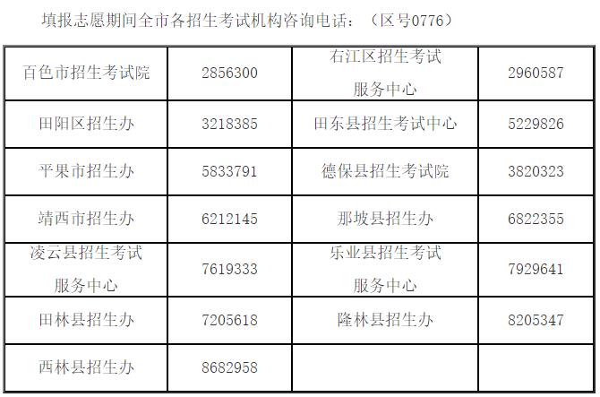 百色中考生必看！7月16日起可查分数、填志愿！ 百色,中考,中考生,考生,必看