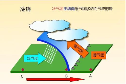 宛如海岸线！今天的百色天空，又刷爆朋友圈！ 宛如,如海,海岸,海岸线,岸线