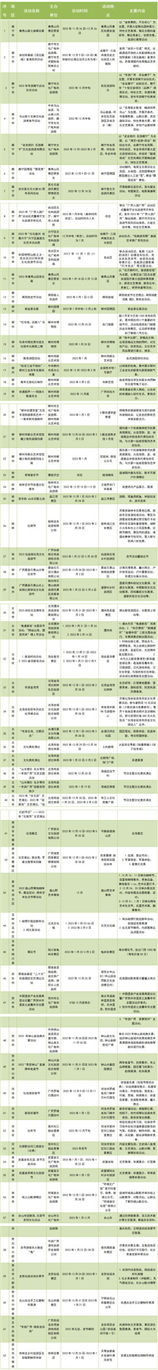 广西160+景区门票5折！快来看看百色有哪些“冬游”好地方 