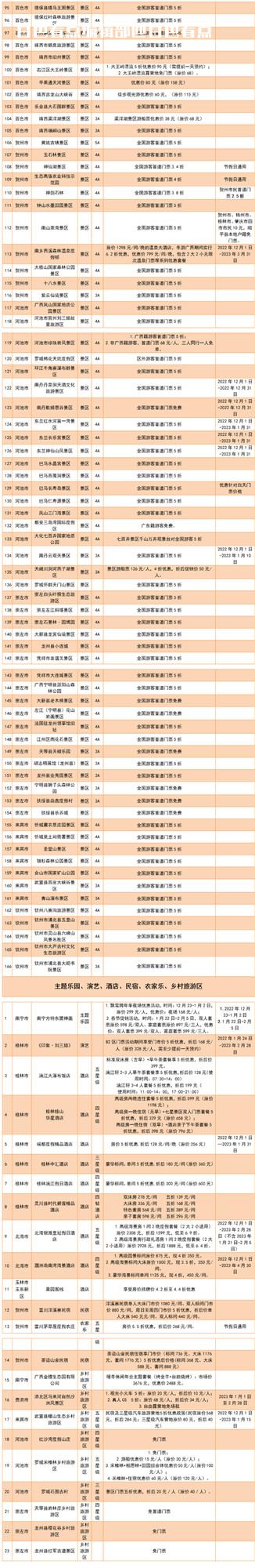 广西160+景区门票5折！快来看看百色有哪些“冬游”好地方 