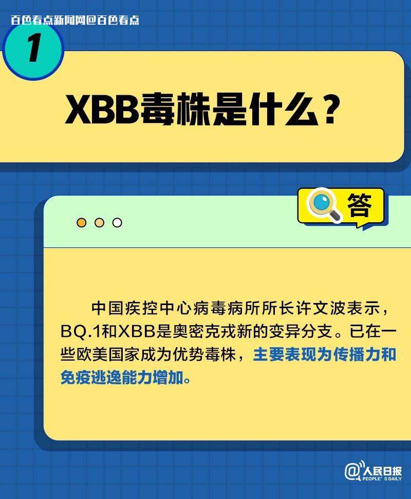 关于XBB毒株，这些事情你需要知道！ 