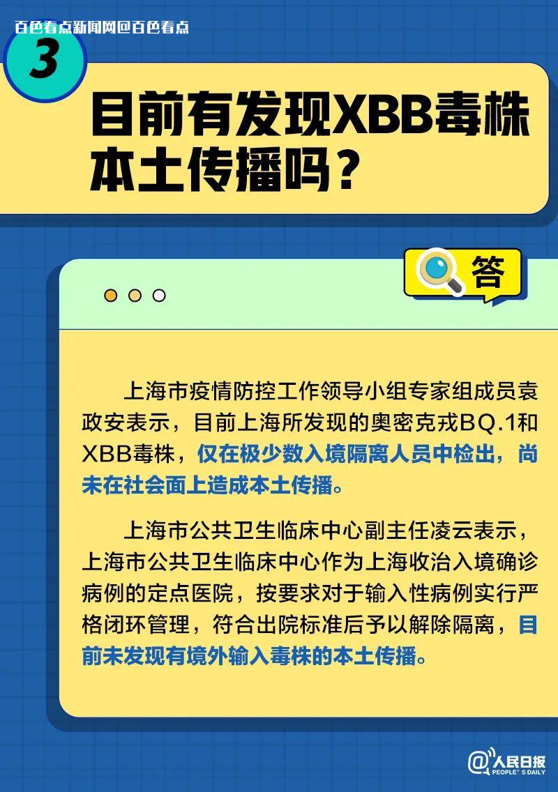 关于XBB毒株，这些事情你需要知道！ 