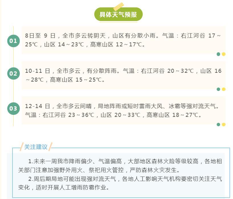 微信截图_20230409084219.jpg