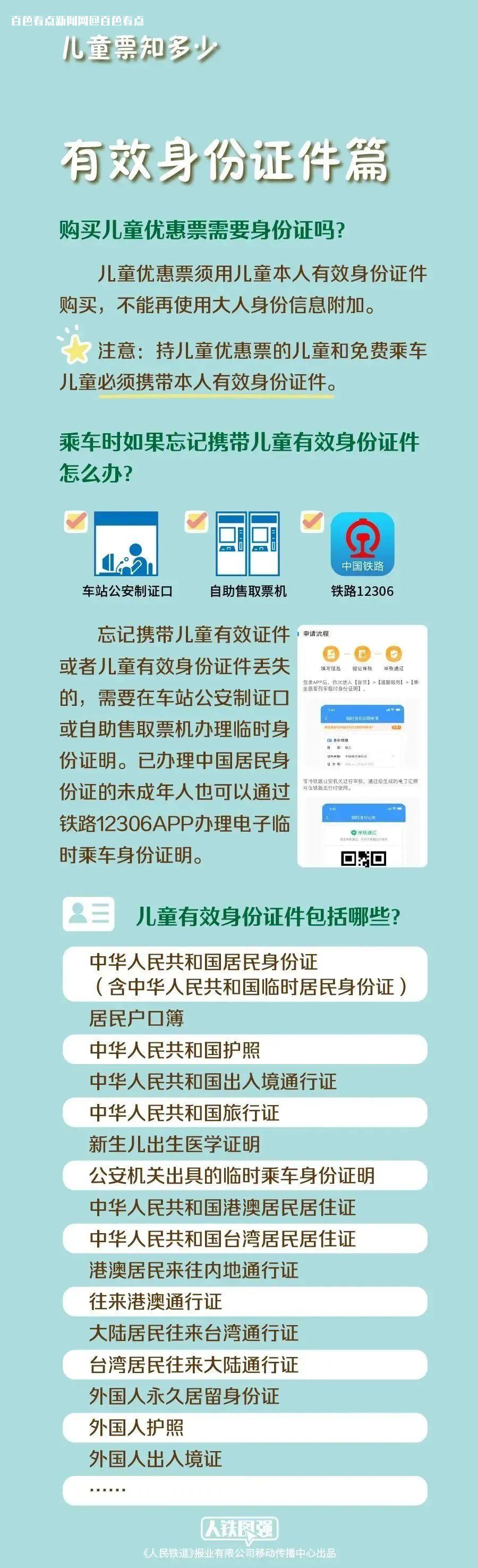 @百色家长注意！7月20日起，儿童乘火车有新要求！ 