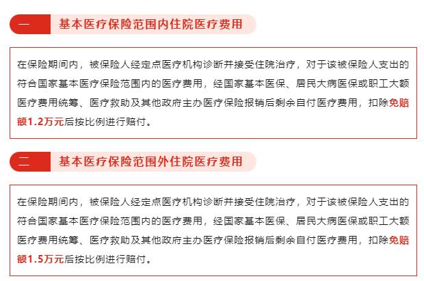 百色“百惠保”升级回归！保障更全面，续保有优惠！ 来源,百色,右江,论坛