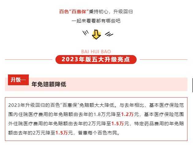 百色“百惠保”升级回归！保障更全面，续保有优惠！ 来源,百色,右江,论坛