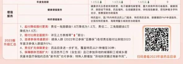 百色“百惠保”升级回归！保障更全面，续保有优惠！ 来源,百色,右江,论坛