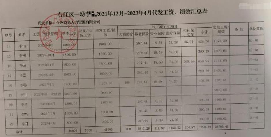 百色益嘉人力资源有限公司、百色市第一幼儿园捏造事实 旷工,358天,百色市,幼儿园,工资