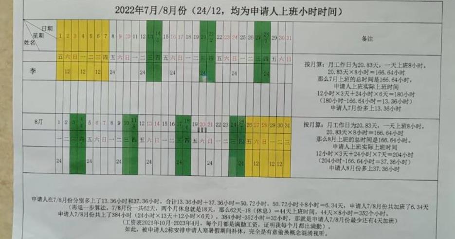 百色益嘉人力资源有限公司、百色市第一幼儿园捏造事实 旷工,358天,百色市,幼儿园,工资