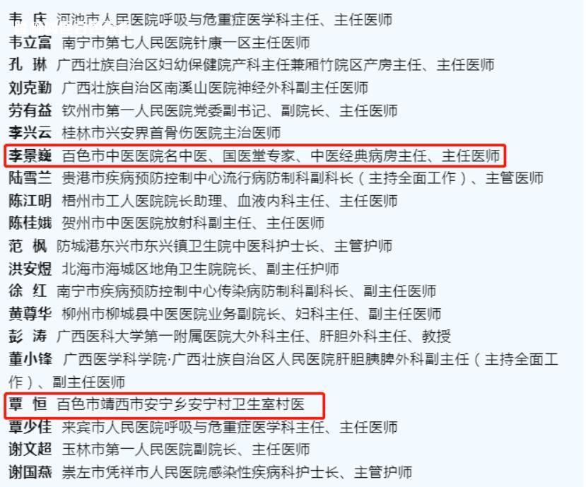 “第一届广西最美医务工作者” 名单揭晓，百色2人上榜！ 广西,darr,第一届,最美,医务工作者