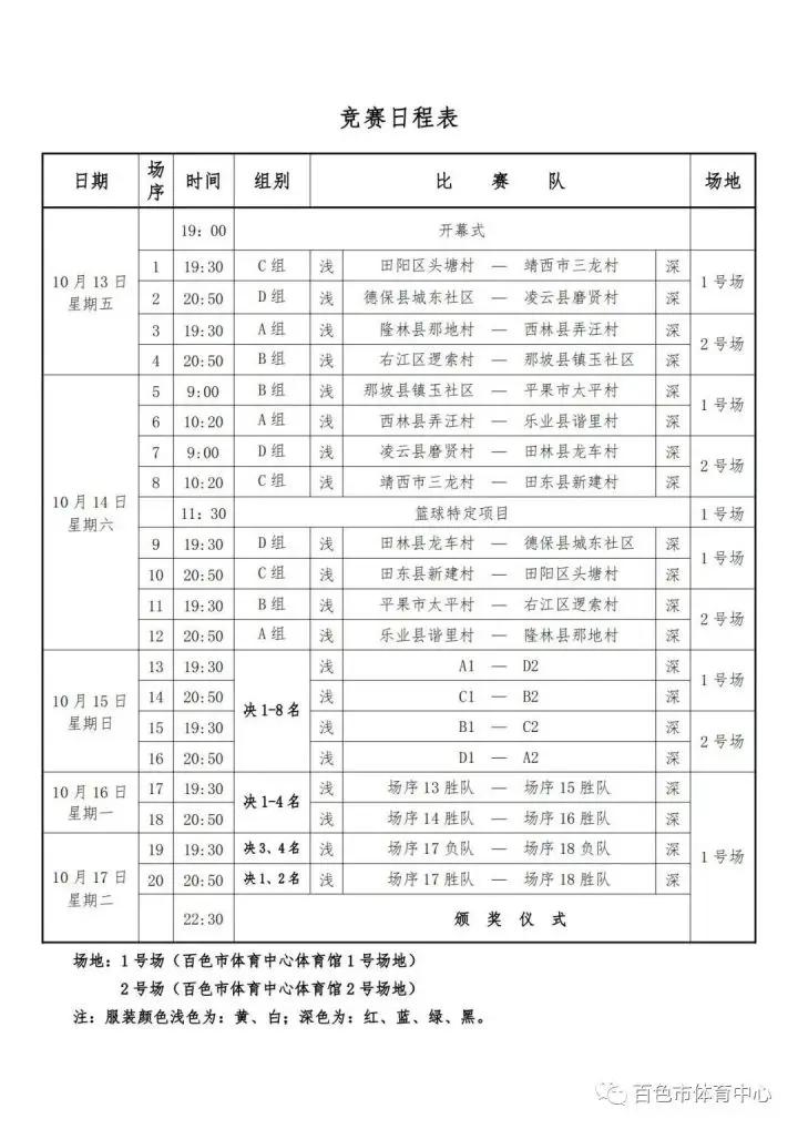 锁定10月13日！广西万村篮球赛百色市级赛即将开赛 百色市,体育,中心,zwj