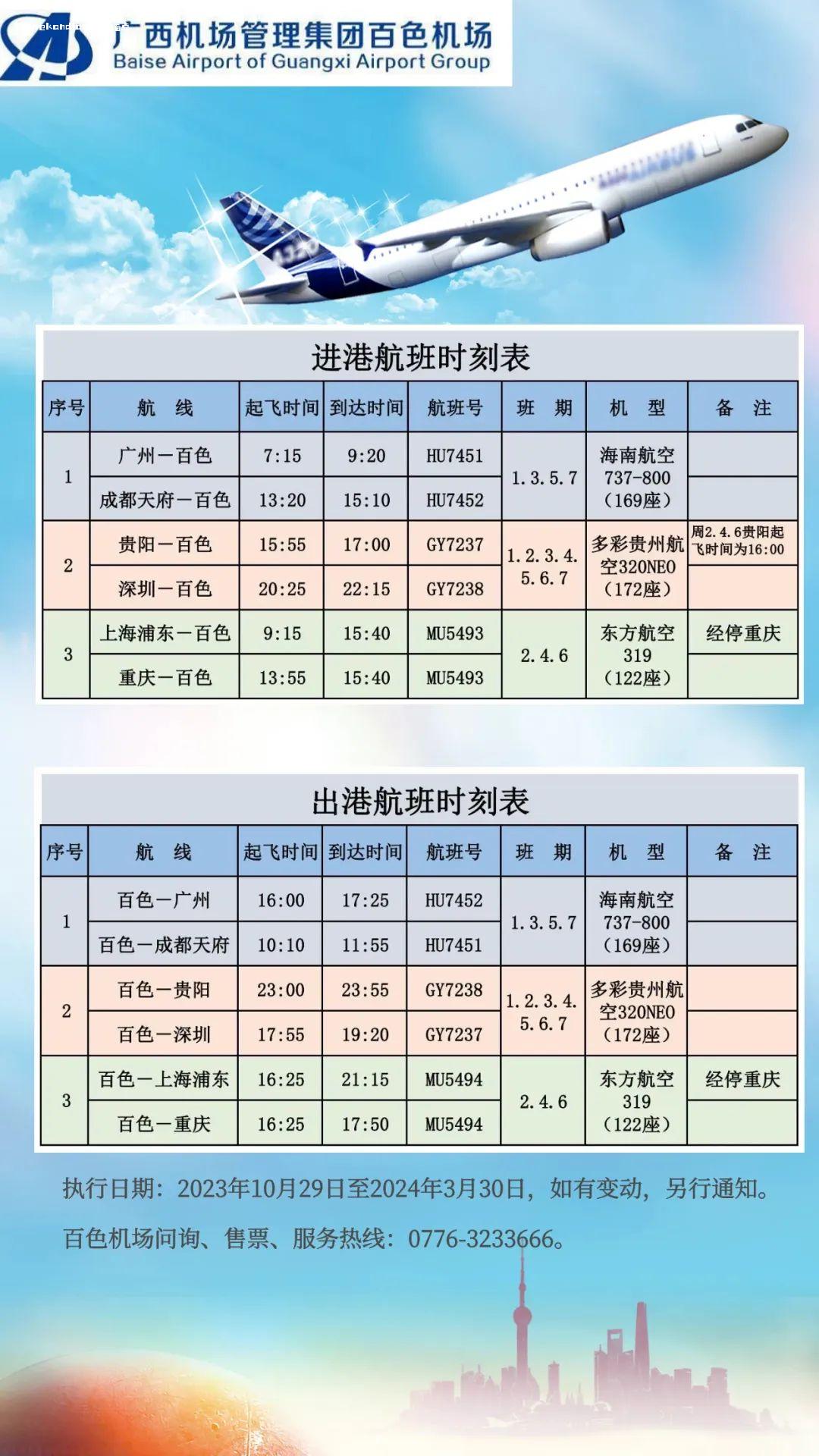 百色机场总体规划获批！2035年预测年旅客吞吐量将达120万人次 百色,机场,广西,新闻网,获得