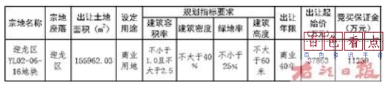 百色市自然资源局国有建设用地使用权拍卖出让公告 百国土告字[2024]24号 百色市,http,bsggzy,银行,账户