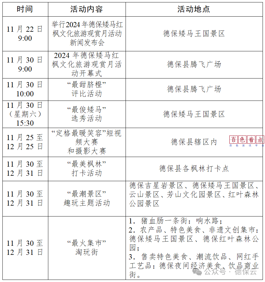 矮马枫情等您来赏——广西德保县举办2024年德保矮马红枫文化旅游观赏月活动 德保,矮马,县委,宣传部,红枫