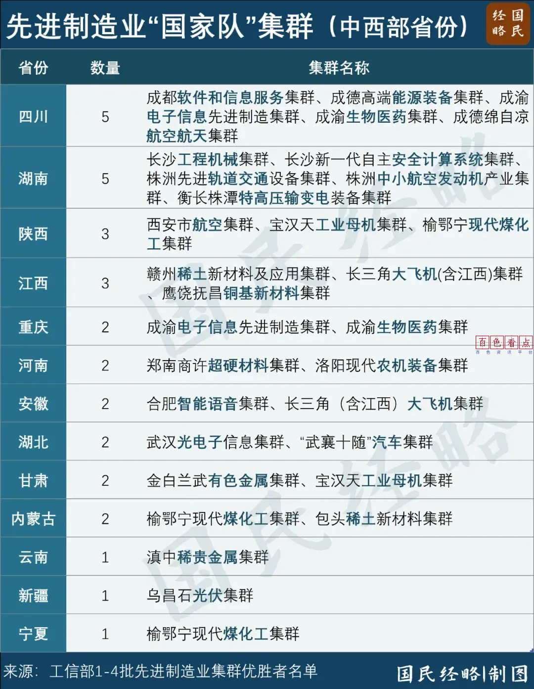1CEFBC5BCF8B93EFBEF328DDD88CEC44E849BF3D_size142_w1080_h1393.webp